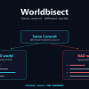 Same commit, GOOD world and BAD world, Worldbisect reduces to minimal cause ENV:USERNAME